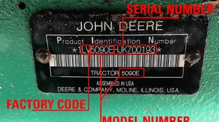 skid steer vin decoder|john deere vin chart.